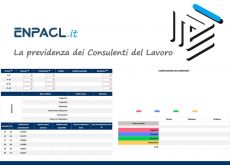 Effetto modularità: online il simulatore Enpacl