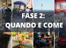 Licenziamenti sospesi e Reddito di emergenza