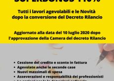 Superbonus del 110%: Tutti i lavori agevolabili e le Novità dopo la conversione del Decreto Rilancio.