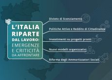LE POLITICHE DEL LAVORO AL CENTRO DELLA RIPRESA