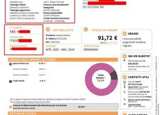 Bollette, sul tavolo lo sconto da aprile per i più virtuosi: ecco come funziona