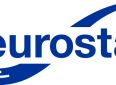 Eurostat, i neolaureati occupati sono numeri che fanno pensare