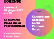 La proposta di riforma della legge professionale deve essere approvata dal congresso