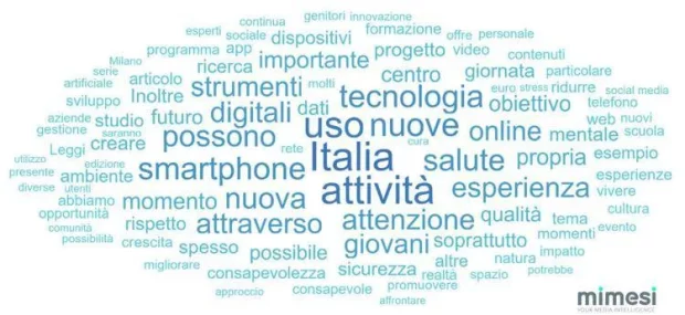 Mimesi lancia Osservatorio Digital Detox: oltre 8mila contenuti online analizzati