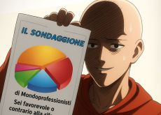 Sondaggio DDL Nordio