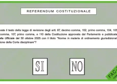 La lettera delle imprese: Sì o No, “doveroso andare a votare” al referendum