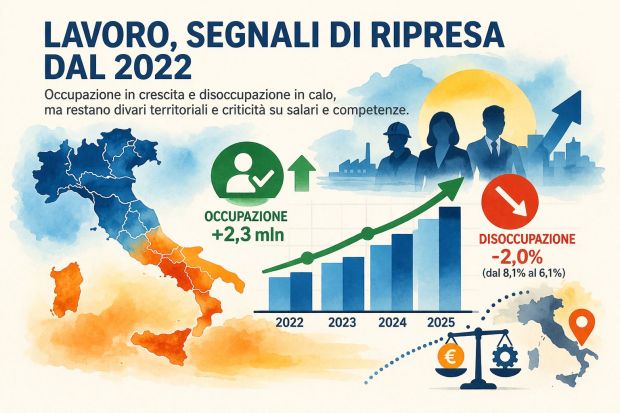 LAVORO, SEGNALI DI RIPRESA DAL 2022
