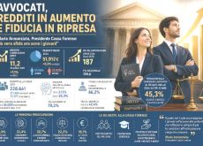AVVOCATI, REDDITI IN AUMENTO E FIDUCIA IN RIPRESA