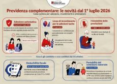 Le novità della previdenza complementare dal 1° luglio 2026