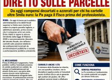 SCATTA IL PRELIEVO DIRETTO SULLE PARCELLE