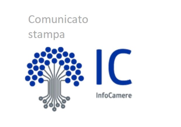 InfoCamere: 133 milioni di valore distribuito nel 2025