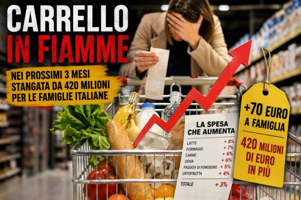Carrello in fiamme, famiglie di nuovo nel mirino
