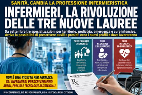 INFERMIERI, LA RIVOLUZIONE PARTE DA DOMANI