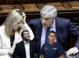 Il centrodestra ha paura della propria ombra